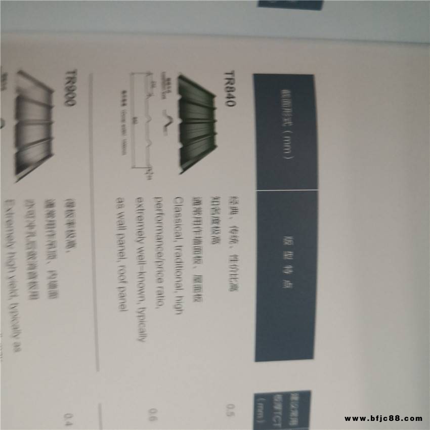 寶鋼乳白色220g熱鍍鋁鋅彩涂板，一米價格？