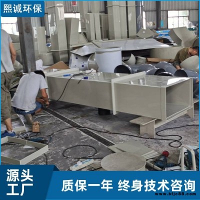 風(fēng)管pp 熙誠pp管材料 的風(fēng)管加工好
