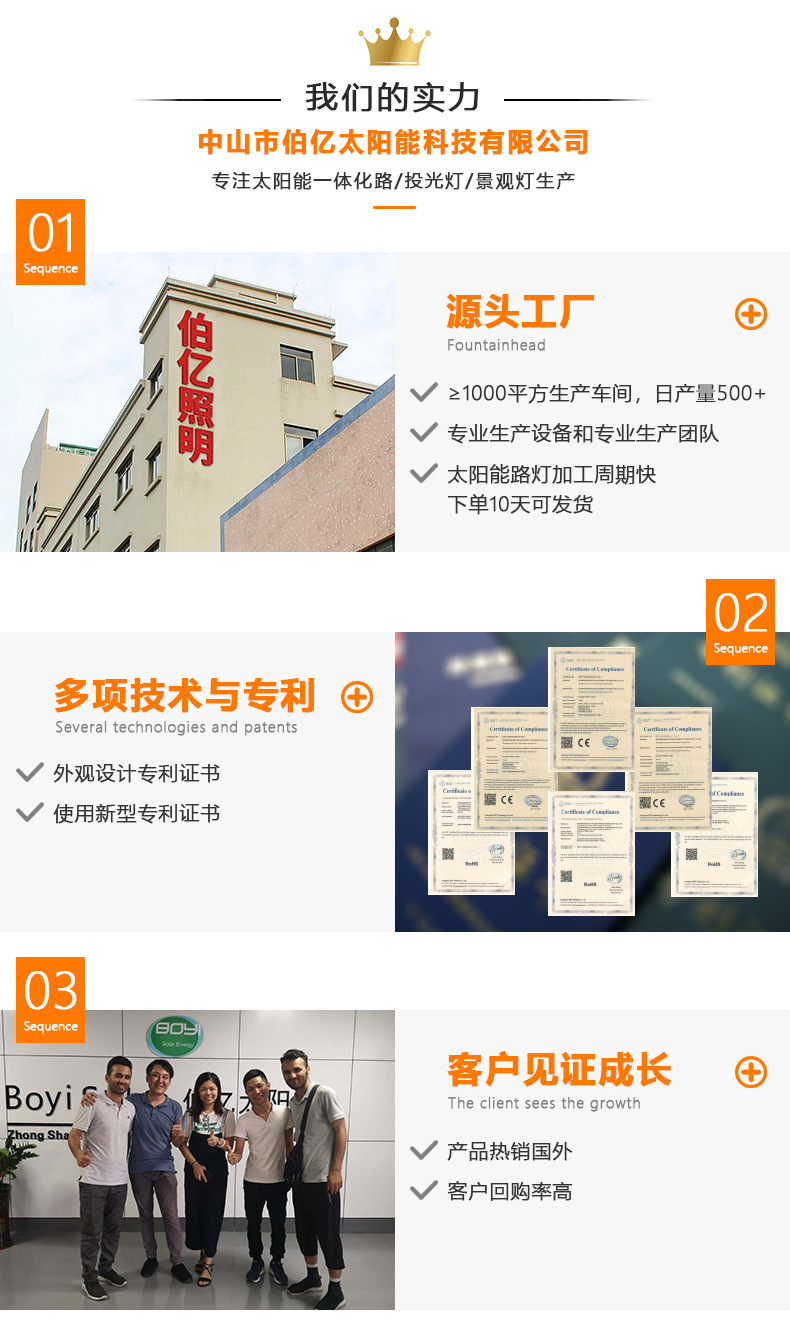 太陽能路燈