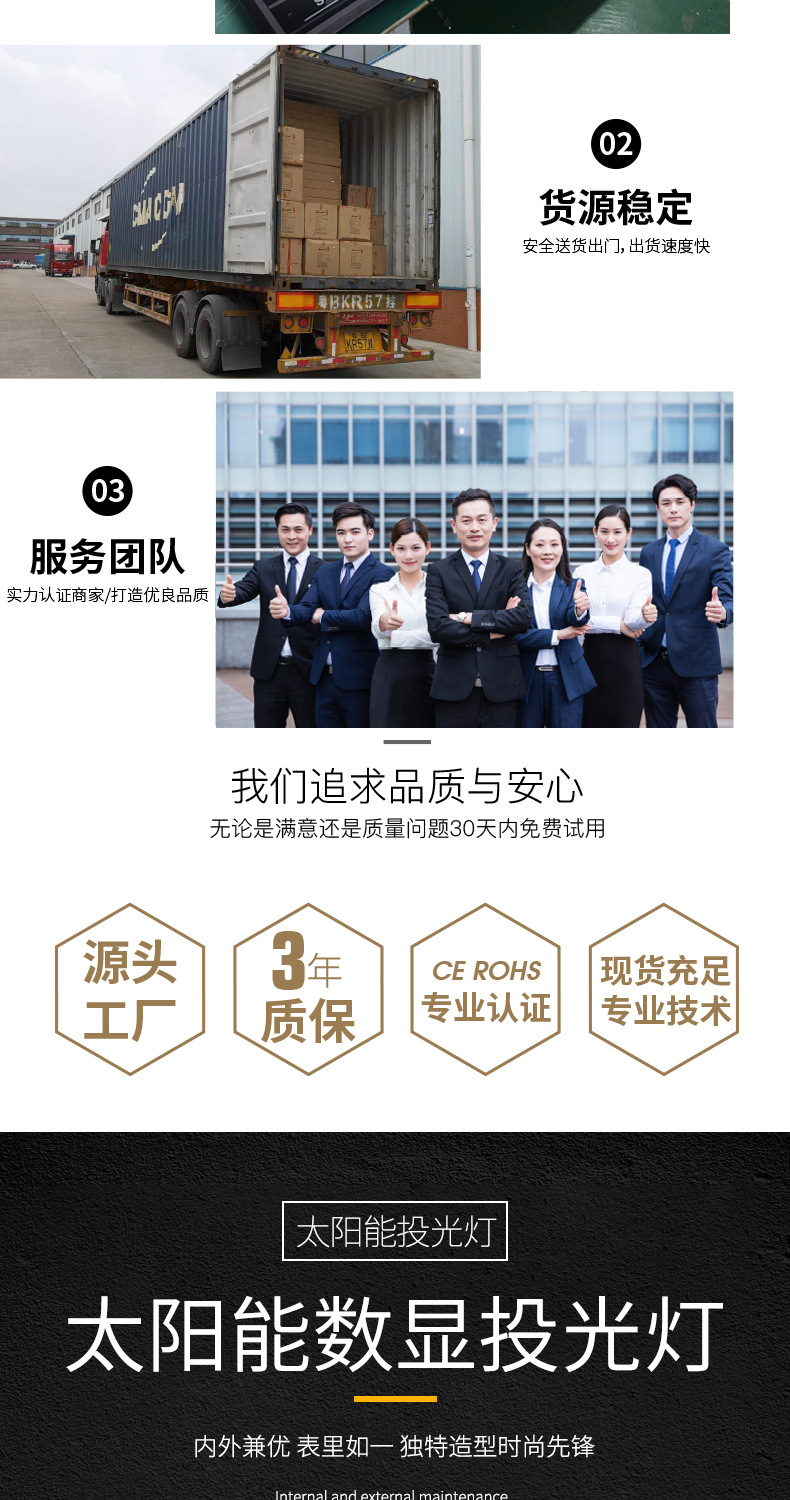 太陽能投光燈