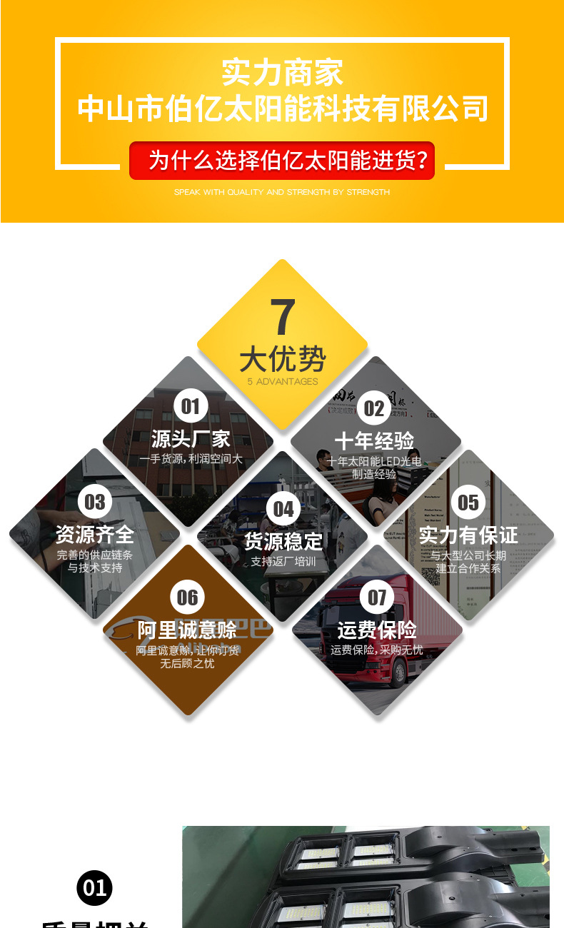 一體化太陽能路燈