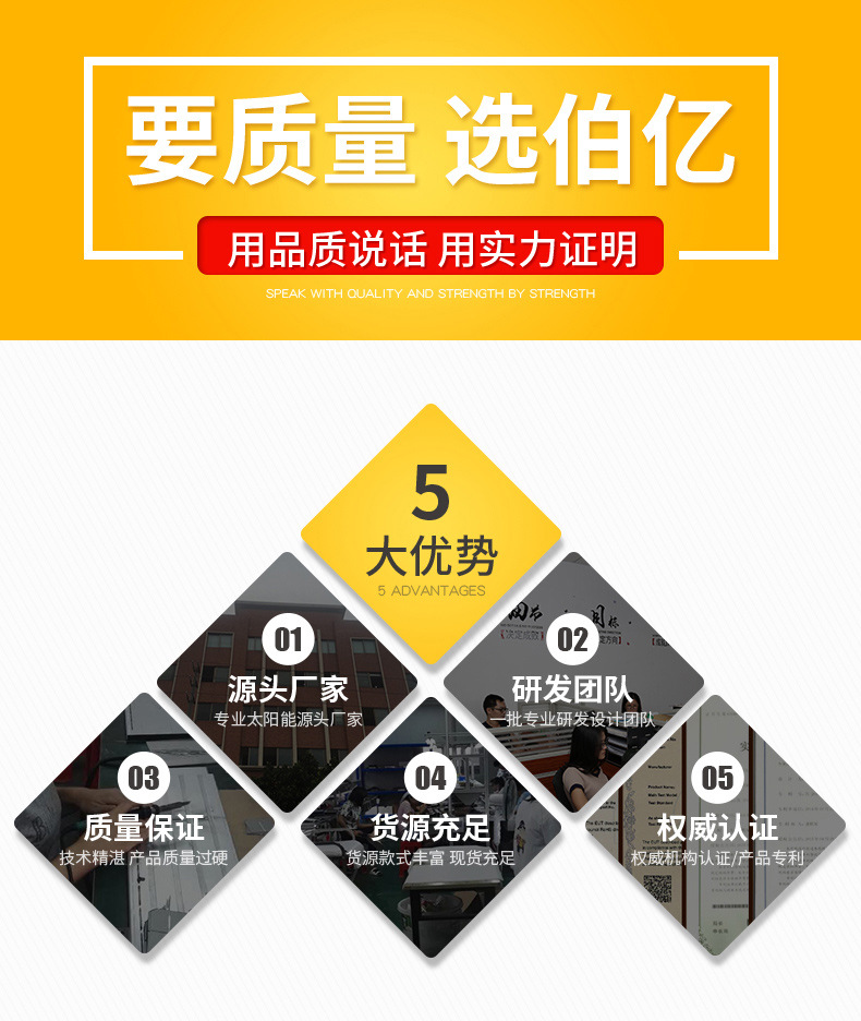 太陽能路燈