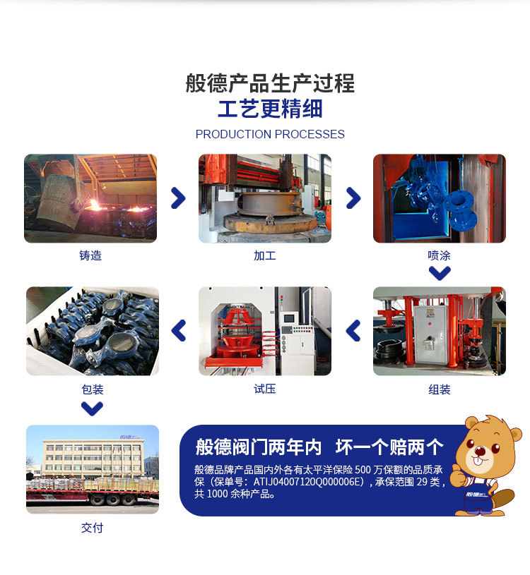 四氟蝶閥-設(shè)計原稿_03