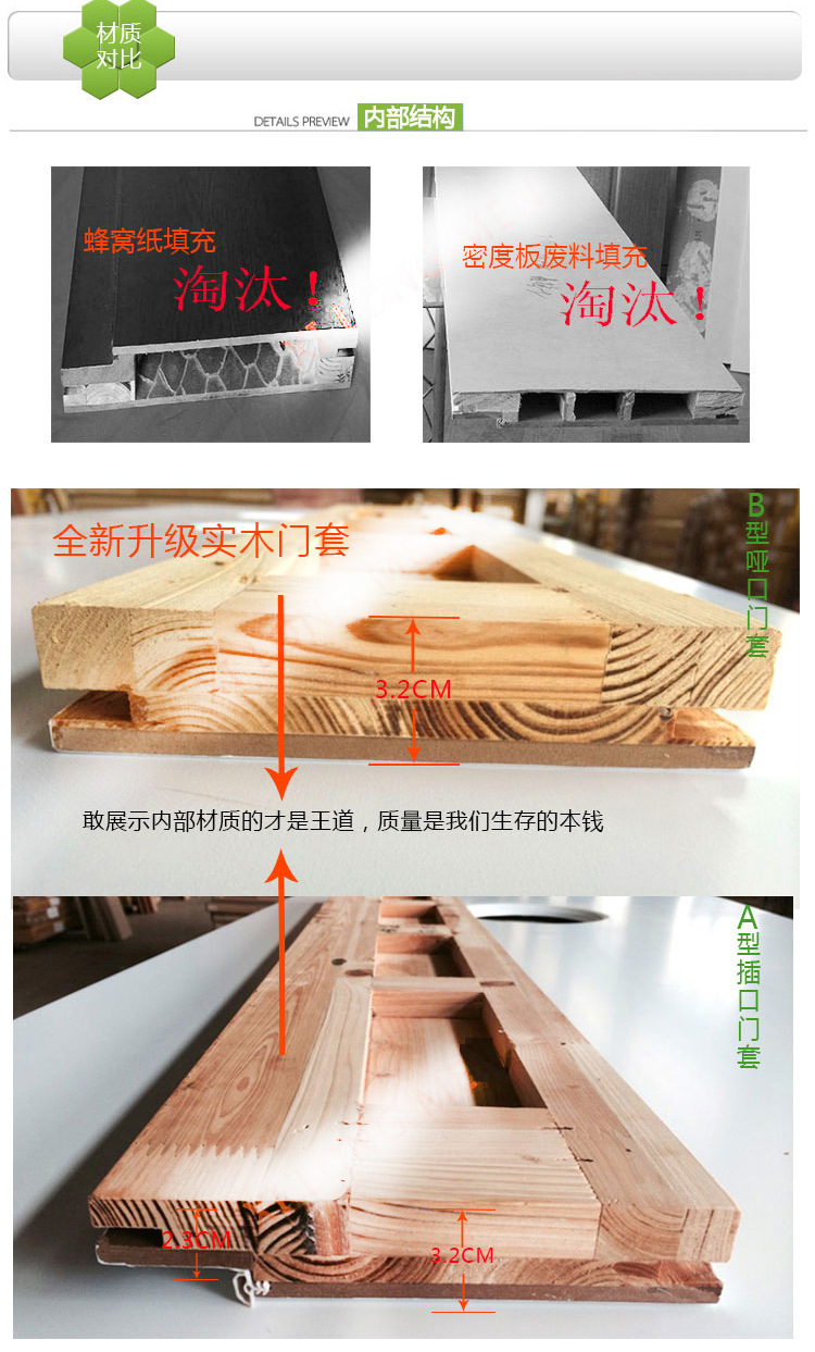 江陰別墅實木門價格示例圖7