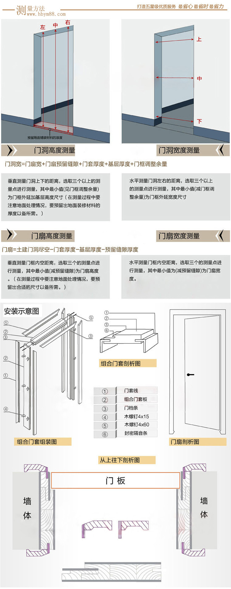 江陰別墅實木門價格示例圖9