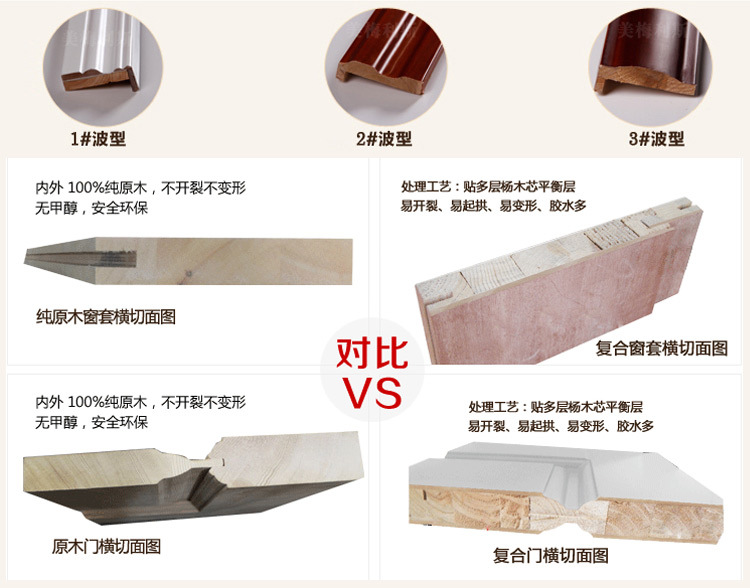 江陰環保實木門廠家定制示例圖2
