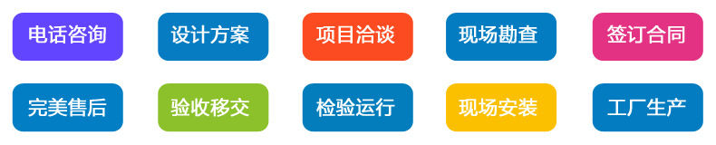 定做安裝不銹鋼平移門 公司工廠廠房不銹鋼電動平移門 雙向平開門示例圖14