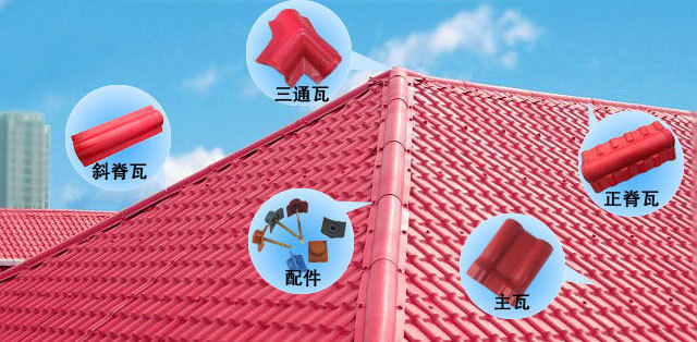 合成樹脂瓦 助力美麗鄉村建設示例圖5