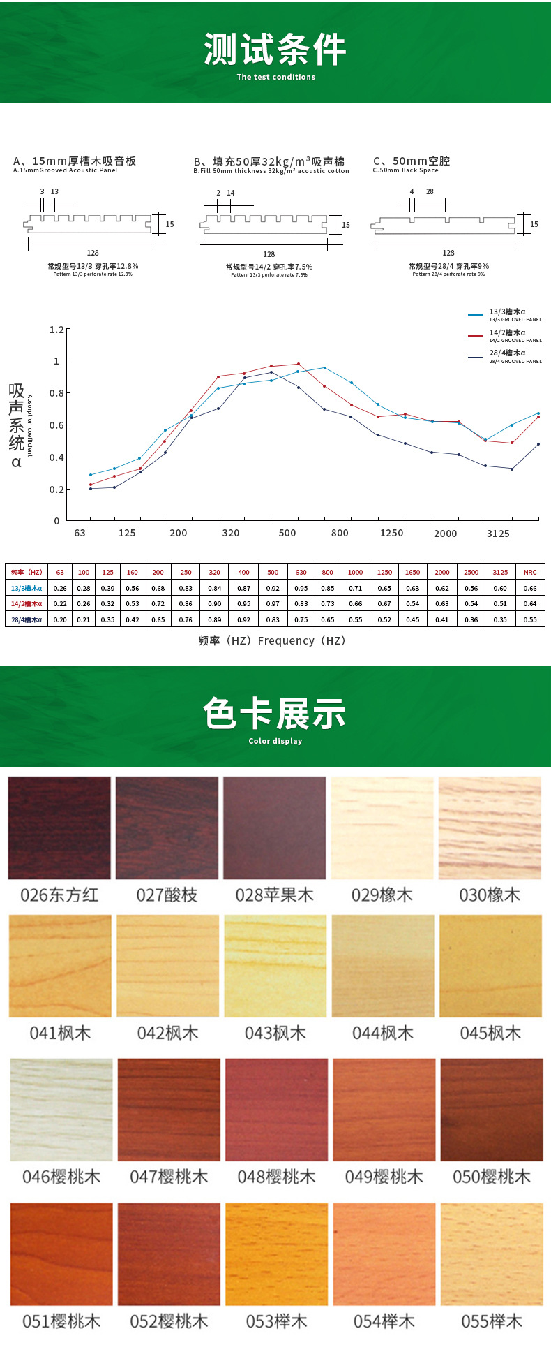 槽木吸音板廠家穿孔吸音板學(xué)校體育館墻面吸音材料網(wǎng)紅直播間隔音示例圖7