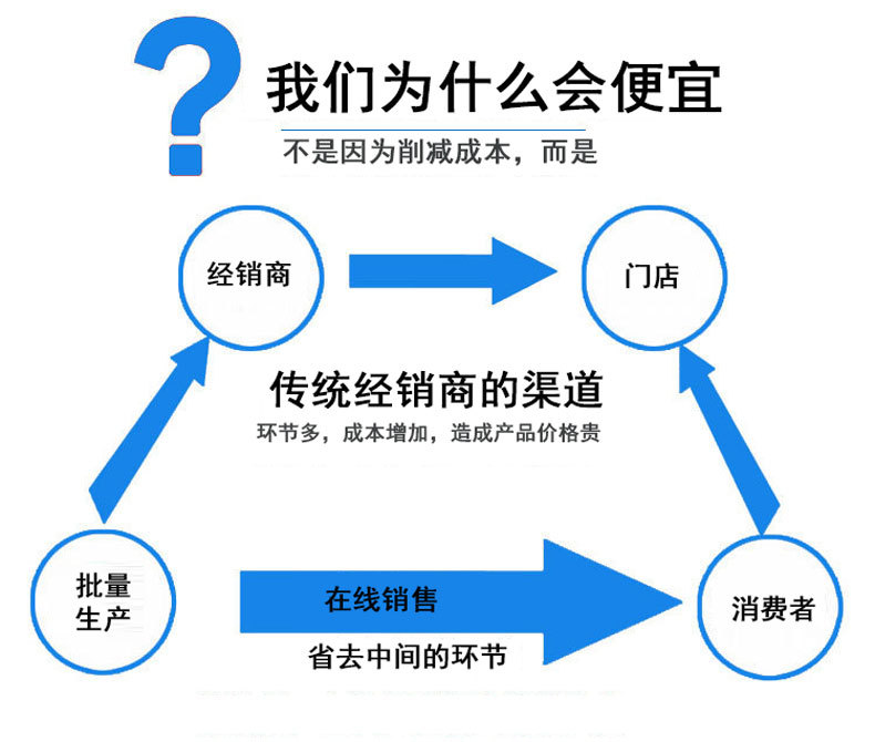 批發(fā)供應(yīng) 硅酸鋁管 中溫硅酸鈣保溫管 硅酸鈣保溫管示例圖9