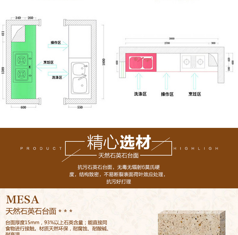 廠家直銷櫥柜板櫥柜扇衣柜門木飾面墻掛板護(hù)墻板壁掛爐櫥柜門扇示例圖3