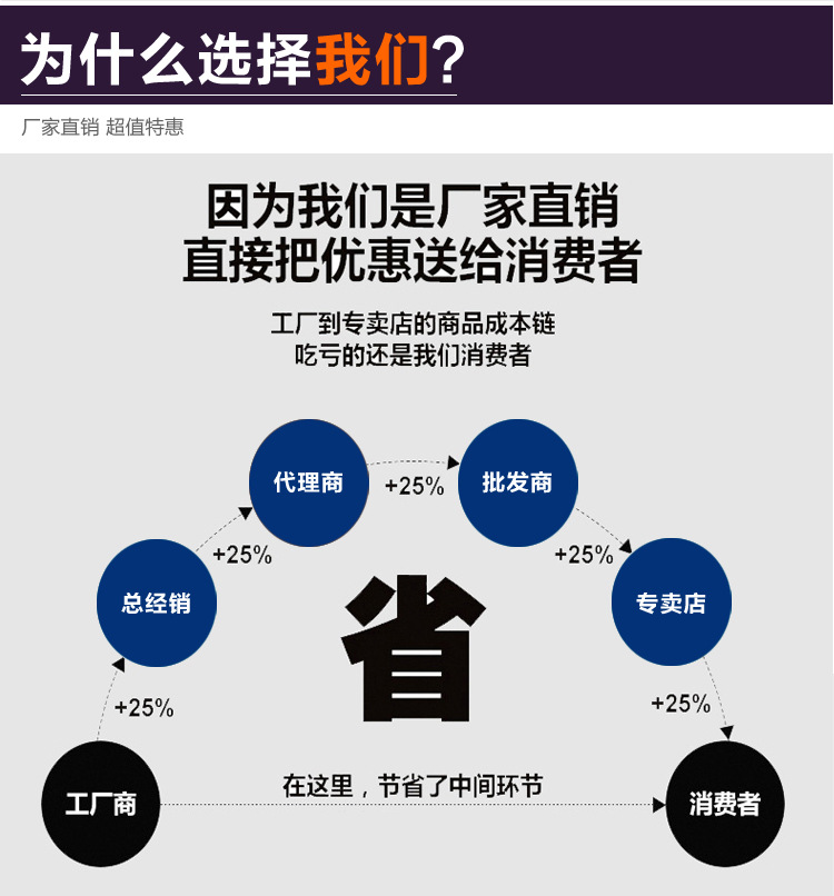 廠家批發(fā)離心玻璃棉卷氈 鋼結構超細玻璃棉卷氈 隔音保溫棉示例圖20