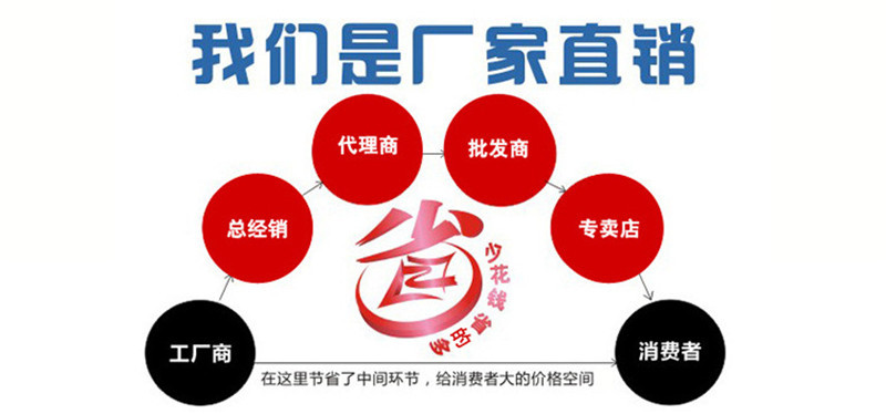 304不銹鋼法蘭圓鋼鍛打10-16pGB/T20593平焊法蘭焊接法蘭蓋片螺紋示例圖32