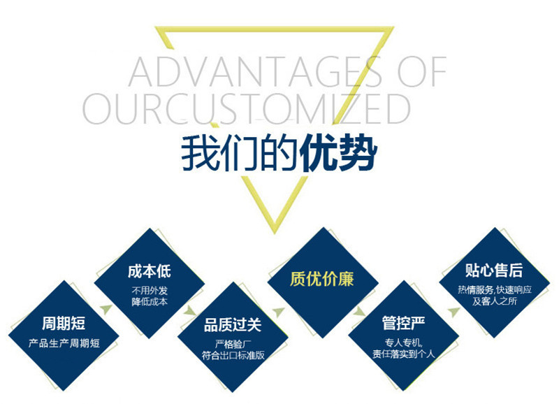 304不銹鋼法蘭圓鋼鍛打10-16pGB/T20593平焊法蘭焊接法蘭蓋片螺紋示例圖31