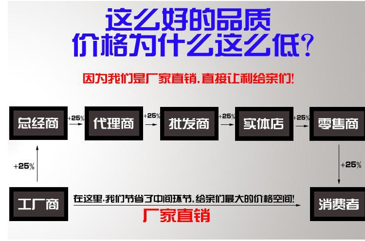 圓鋼車絲機 反絲左旋多功能高速圓鋼套絲機 預(yù)埋件圓鋼套絲機示例圖15