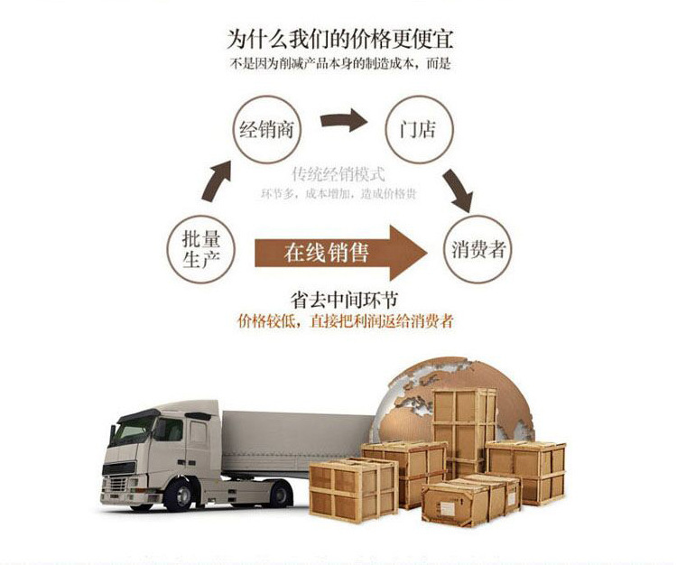 石獅子漢白玉大理石仿石雕獅子家用看門招財(cái)鎮(zhèn)宅門口擺件示例圖15