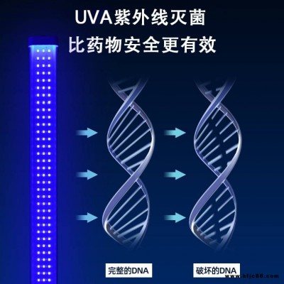 HeMiaoMiao 紫外線照射燈 娛樂場所紫外線殺菌燈 家用紫外線燈