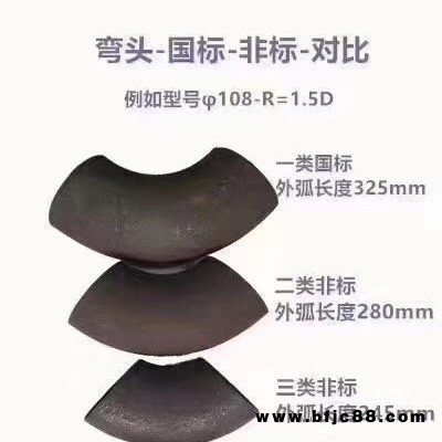 縱恒  廠家直銷 鉸鏈出口彎管 上海140大半徑彎管