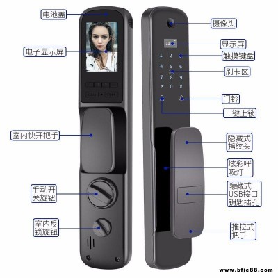 廠家直供深圳六臻科技W393全自動(dòng)指紋鎖防盜門 木門 生態(tài)門 入戶門智能指紋密碼刷卡鎖