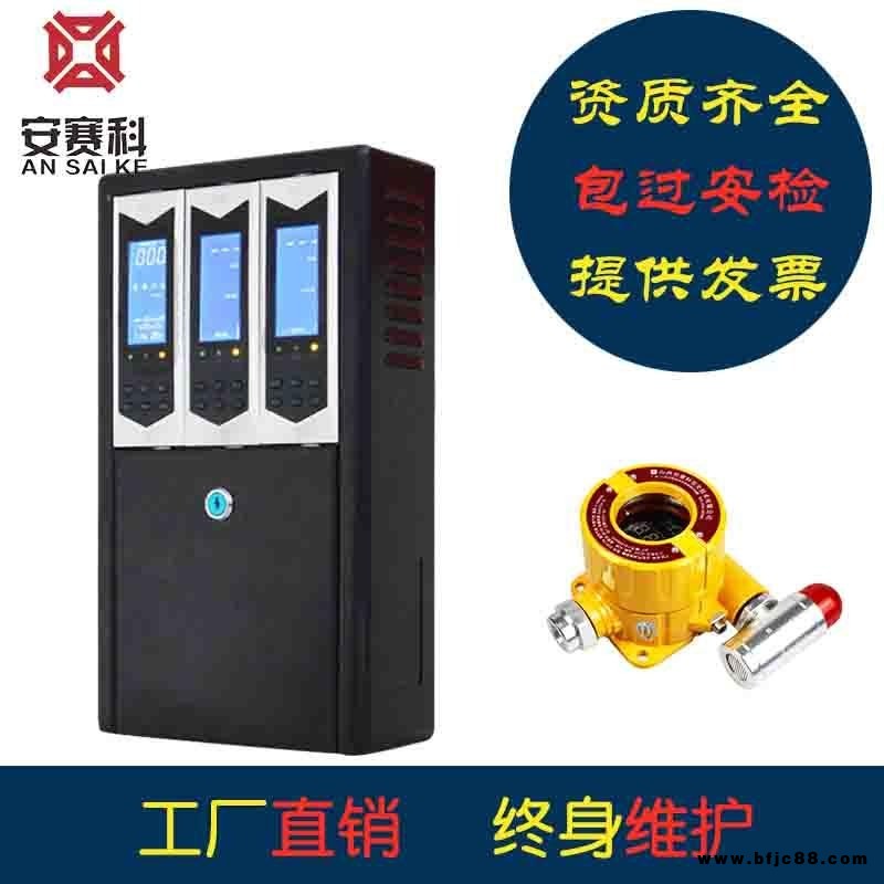 油漆報警器，油漆探測器，六氟化硫報警器，苯氣體報警器