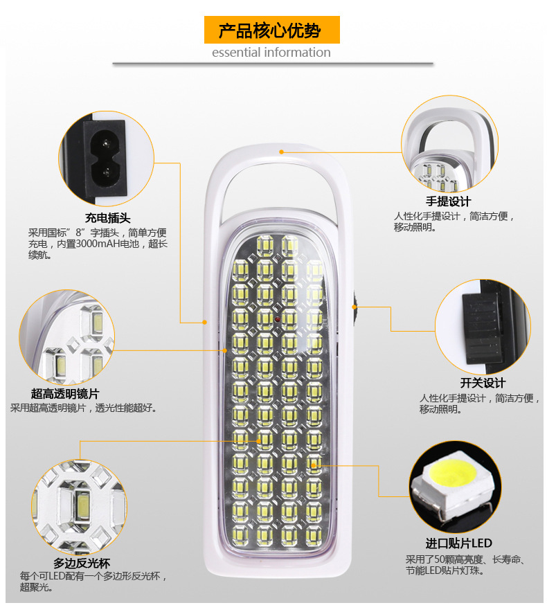 雅格LED手提應(yīng)急燈 戶外露營照明帳篷燈 充電野營燈 露營燈小馬燈示例圖8