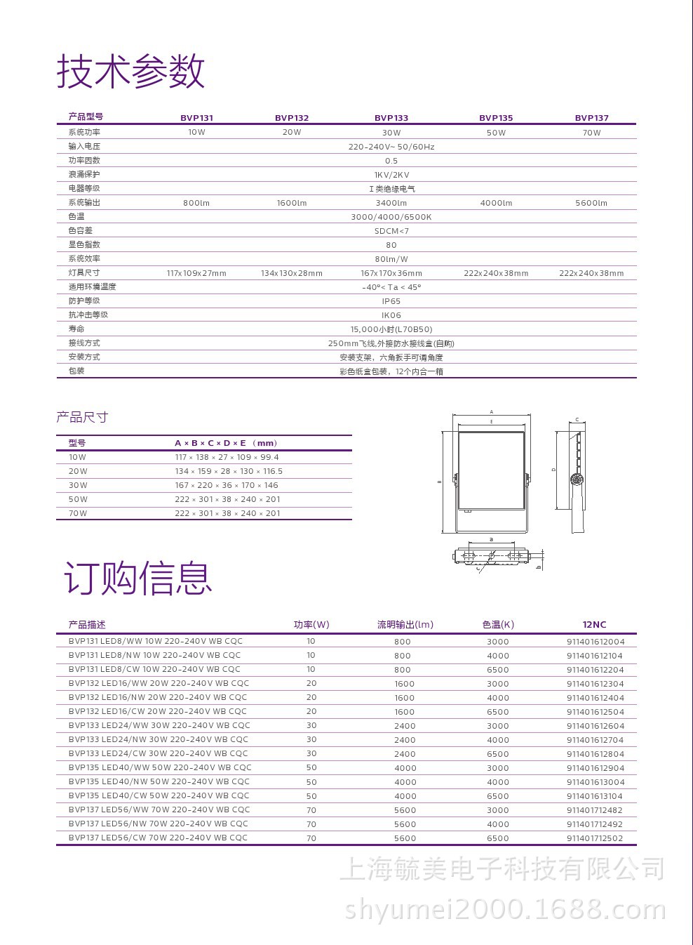 飛利浦明欣LED投光燈BVP132/20W示例圖3
