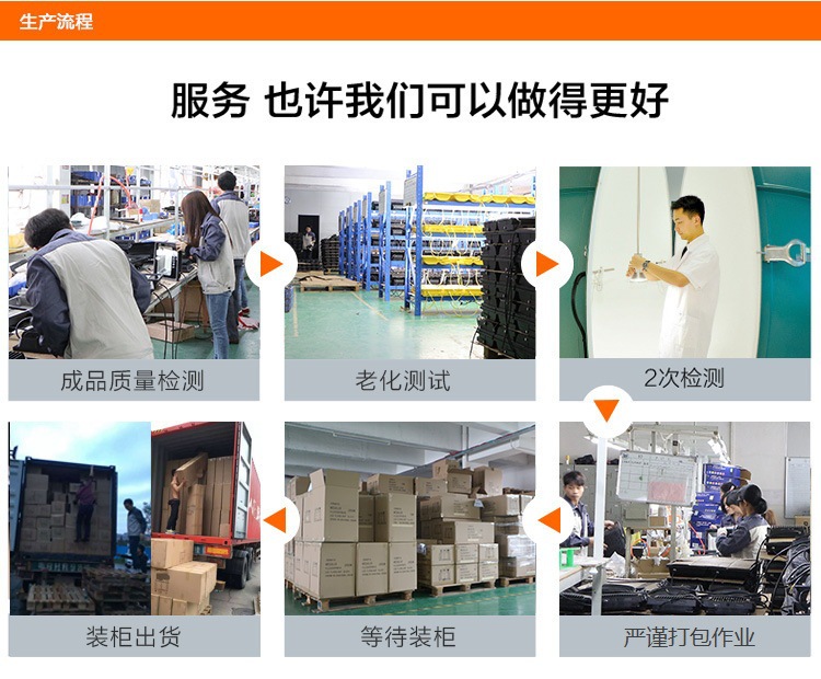 超薄廠家LED泛光燈100W足功率貼片投光燈廣告招牌投射燈工程專用示例圖8