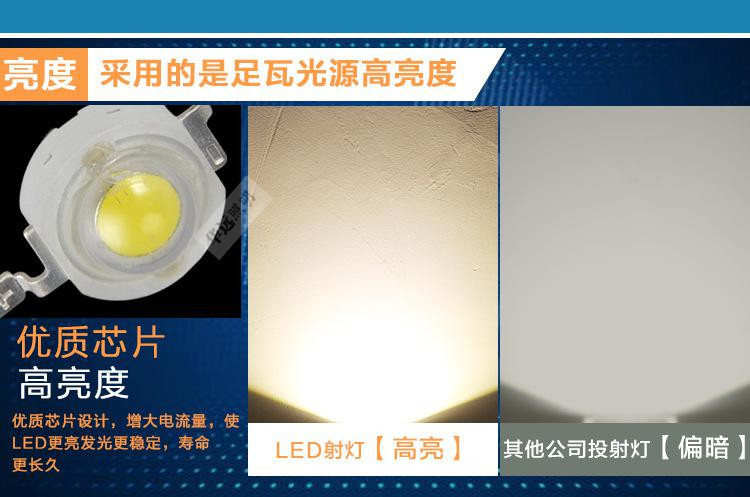 LED泛光燈54W 戶(hù)外led投光燈 18W防水廣告投射燈 24W36W 聚光燈示例圖7