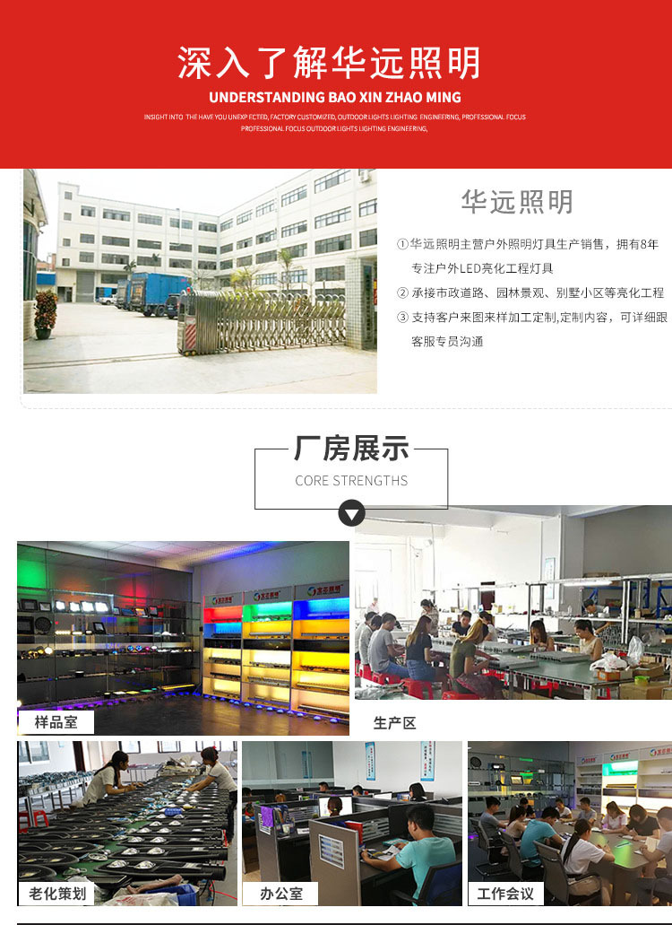 LED泛光燈54W 戶(hù)外led投光燈 18W防水廣告投射燈 24W36W 聚光燈示例圖17