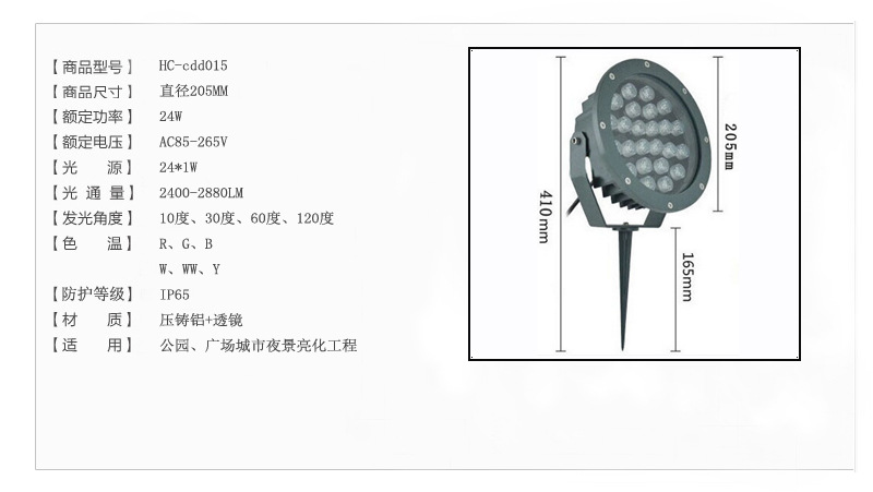 產品參數 24W副本