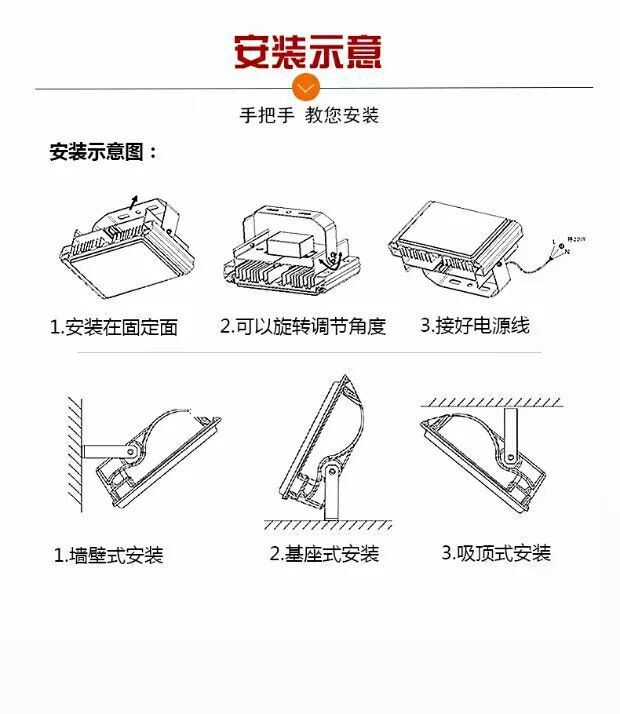 超薄防水無(wú)驅(qū)動(dòng)IP65LED泛光燈50W節(jié)能燈投光燈30W100W工程泛光燈示例圖13