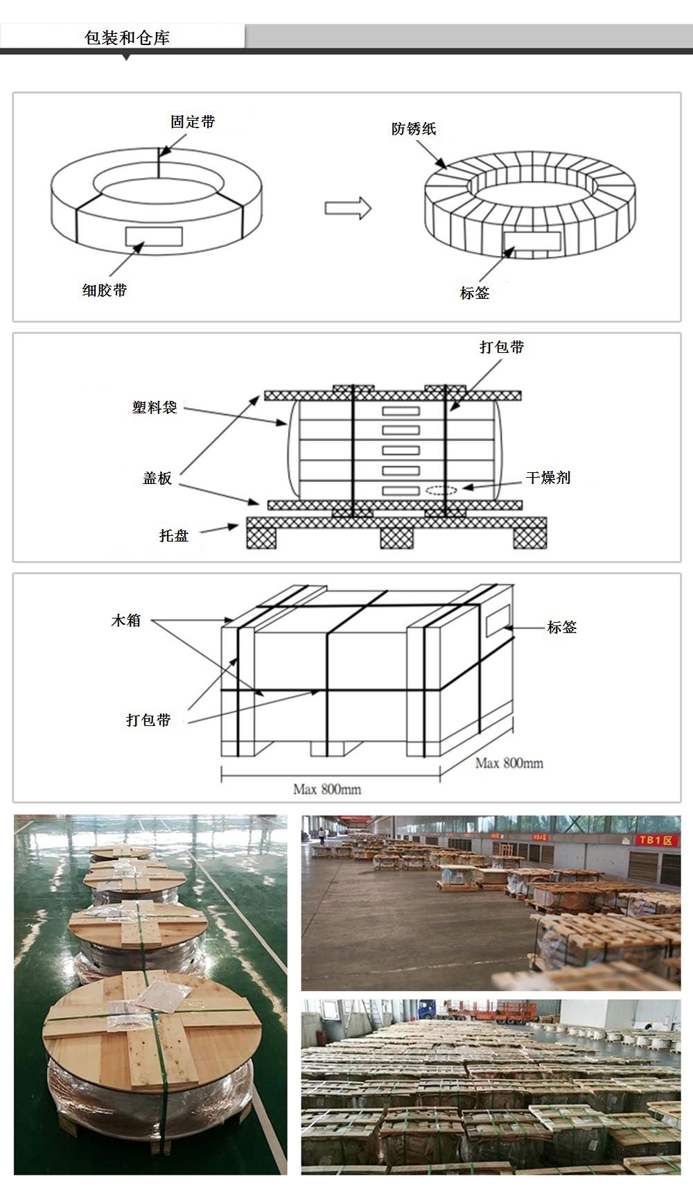 銅鈷鈹合金棒線材C17500（ CuCoBe）保險絲夾 緊固件 彈簧開關示例圖8