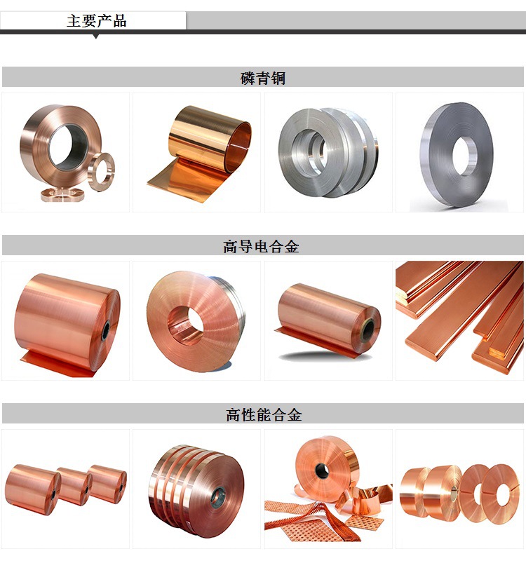 銅鈷鈹合金棒線材C17500（ CuCoBe）保險絲夾 緊固件 彈簧開關示例圖10