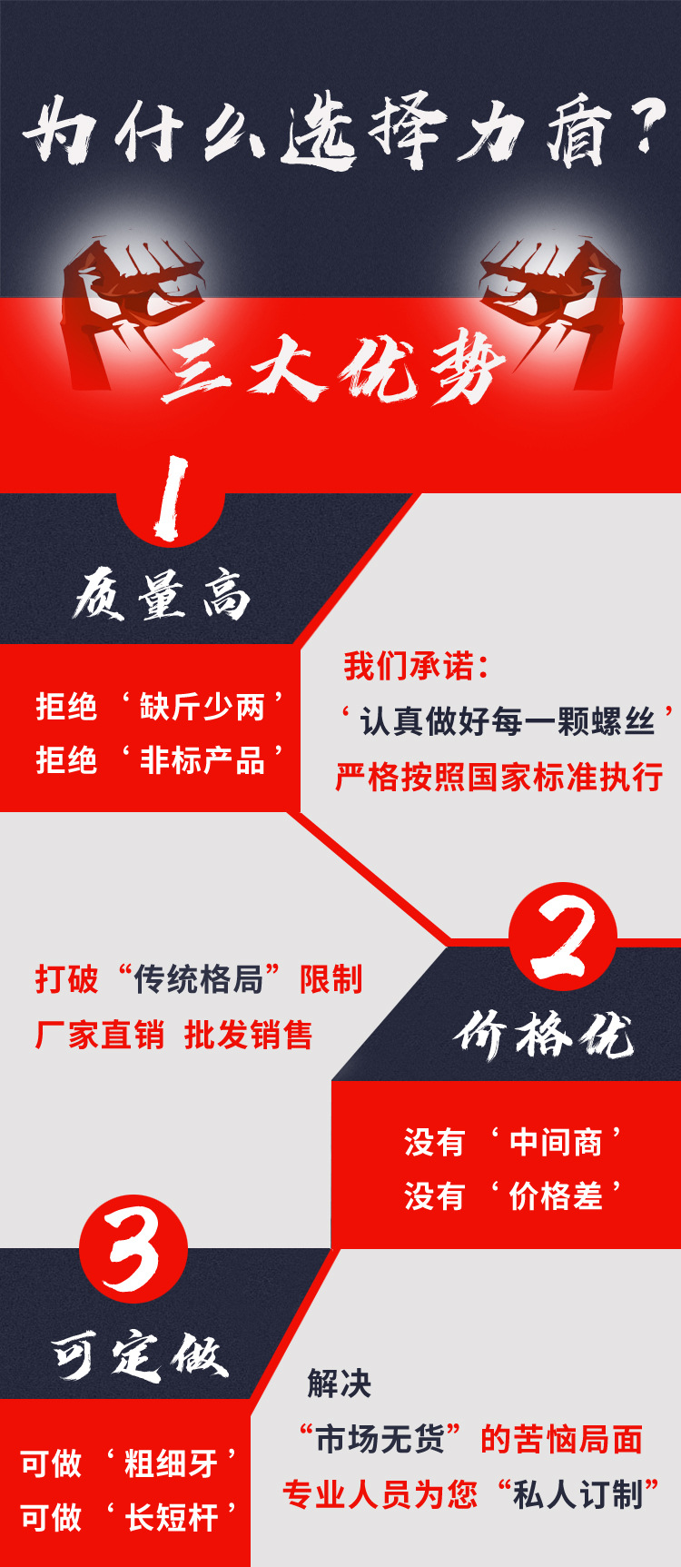 尼龍頭鉆尾螺絲 白色 灰色 紅色 藍色 防水燕尾螺釘 塑料自攻絲示例圖8