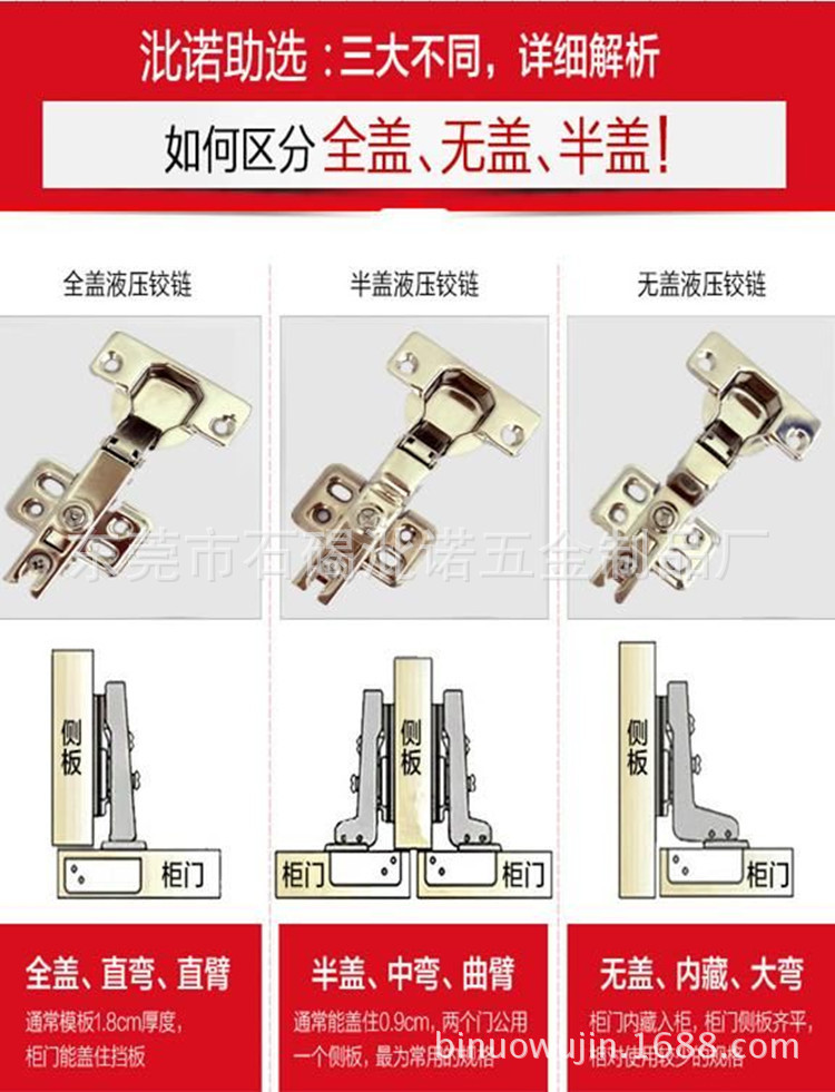 緩沖快裝三維底座調節阻尼液壓衣柜櫥柜家具鞋柜飛機煙斗合頁鉸鏈示例圖12