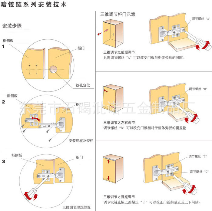 緩沖快裝三維底座調節阻尼液壓衣柜櫥柜家具鞋柜飛機煙斗合頁鉸鏈示例圖14