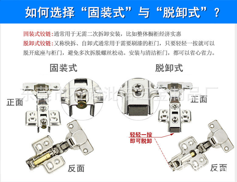 緩沖快裝三維底座調節阻尼液壓衣柜櫥柜家具鞋柜飛機煙斗合頁鉸鏈示例圖10