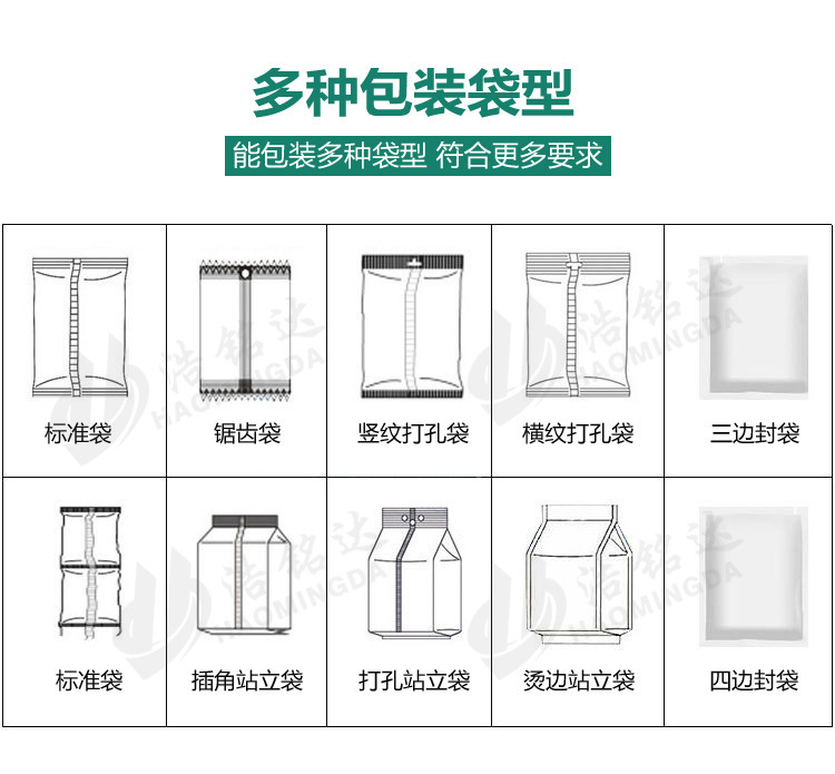 自動粉劑包裝機機 自動粉劑包裝機器 自動粉末包裝機 電器保修示例圖14