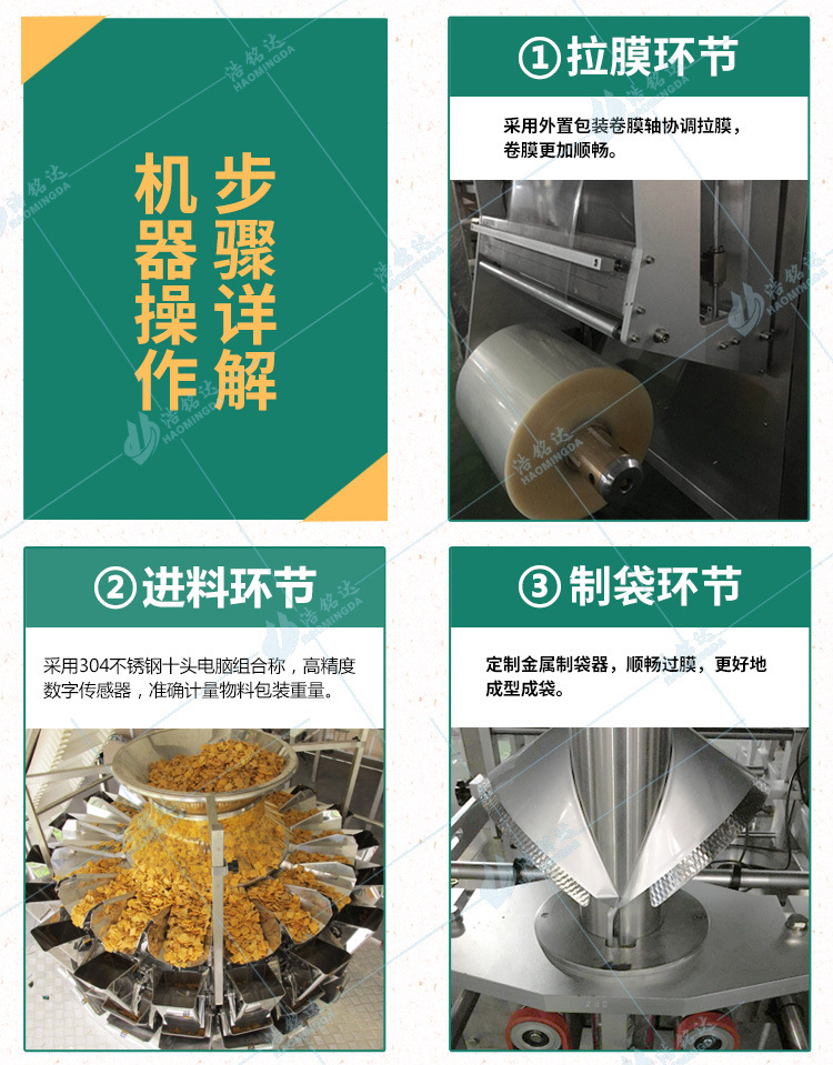 自動粉劑包裝機機 自動粉劑包裝機器 自動粉末包裝機 電器保修示例圖15