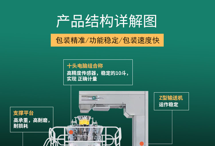 自動粉劑包裝機機 自動粉劑包裝機器 自動粉末包裝機 電器保修示例圖5
