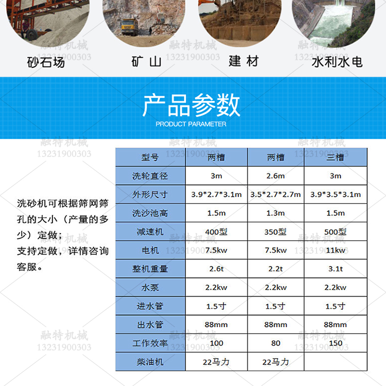 新型節水大型輪斗洗沙機設備 沙場礦石專用水洗全自動螺旋洗砂機示例圖3