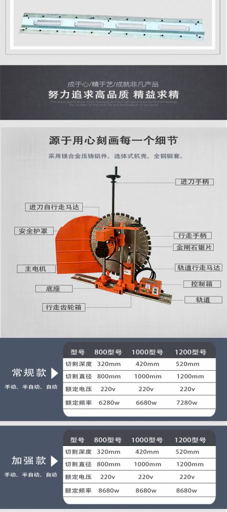 口碑好 半自動墻壁切割機 墻體切割機 MK1200墻面切割機