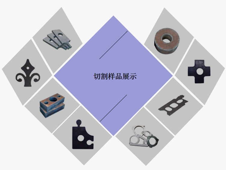 便攜式數控切割機等離子火焰兩用鋼材切割機全自動切割機示例圖13