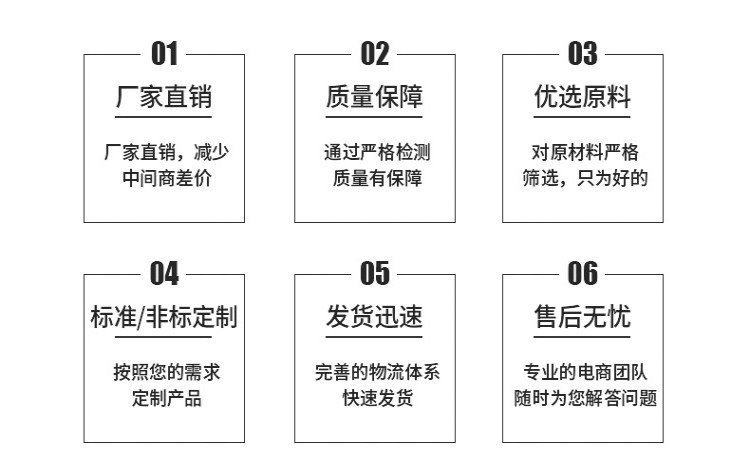 1530數控切割機便攜式切割機 小蜜蜂火焰等離子切割機仿形切割機示例圖4