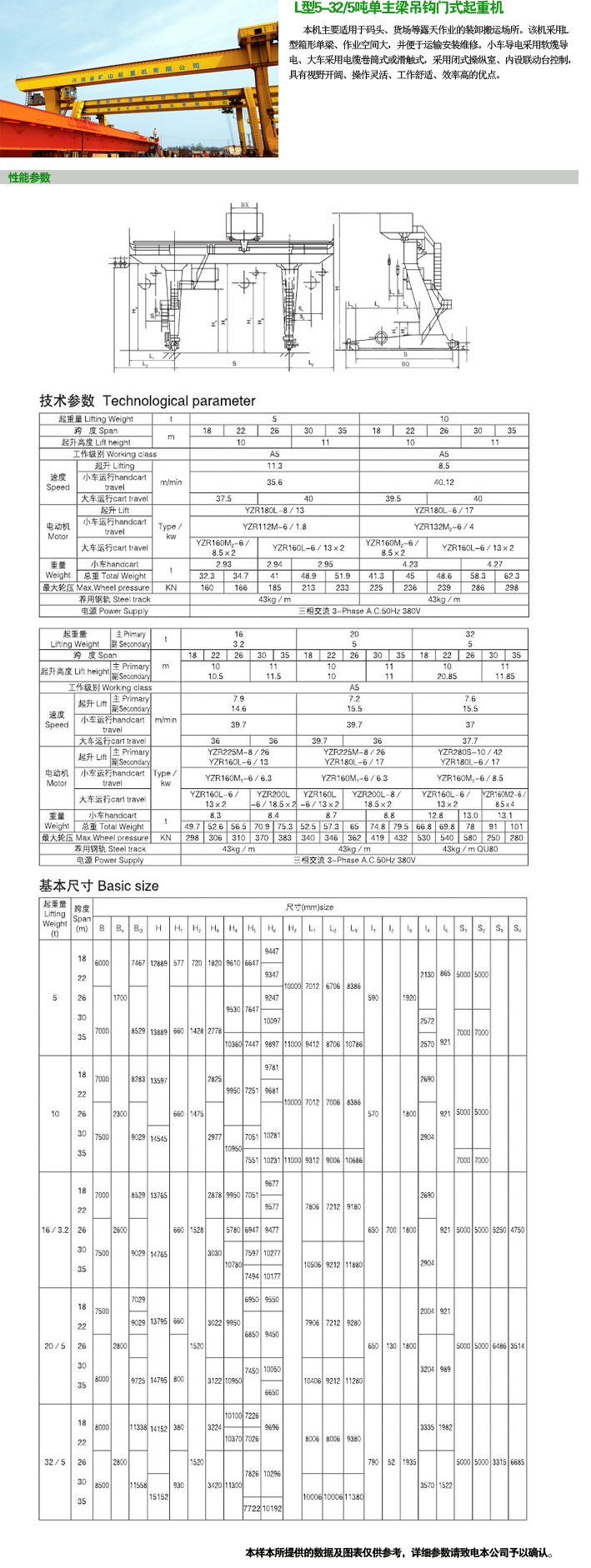 32噸小車式龍門起重機   L型室外龍門吊示例圖3