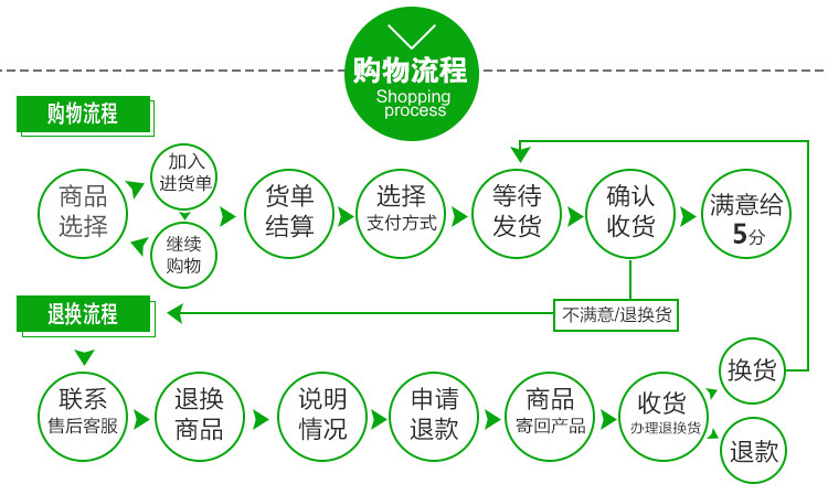 廠家定做金屬標牌箱包五金標牌鋅合金標牌金屬logo牌壓鑄金屬標牌示例圖38