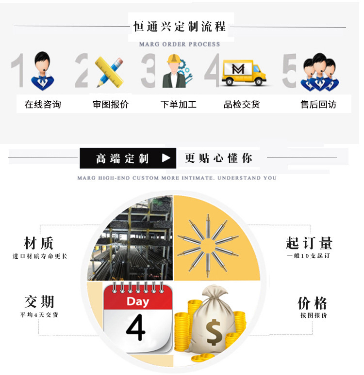 廠家直銷模具標準件沖頭 耐磨耐用專業(yè)沖不銹鋼沖頭材質(zhì)正宗示例圖1