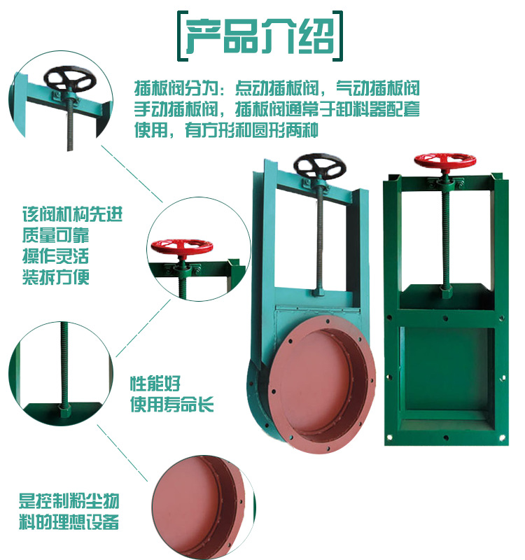 廠家批發手動插板閥，方口圓口手動刀型閘閥插板閥，全國發貨手動插板閥方口圓口示例圖1