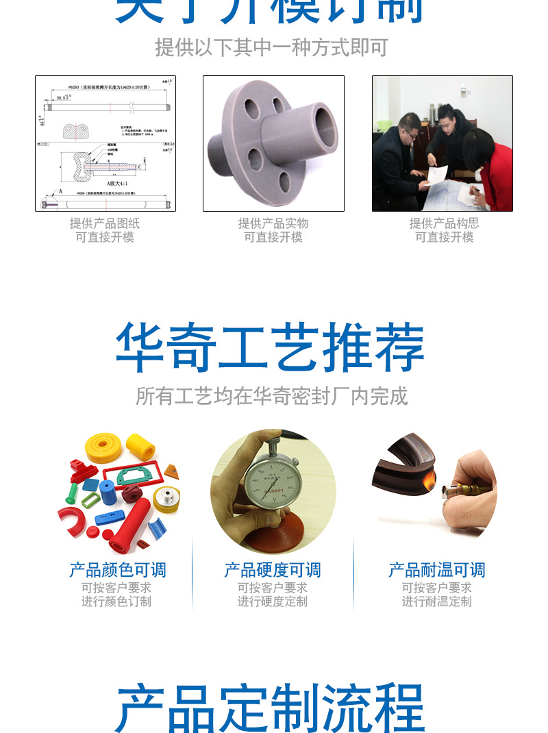華奇密封件廠家批發高速旋轉格萊圈 孔用軸用耐磨油封密封圈示例圖6