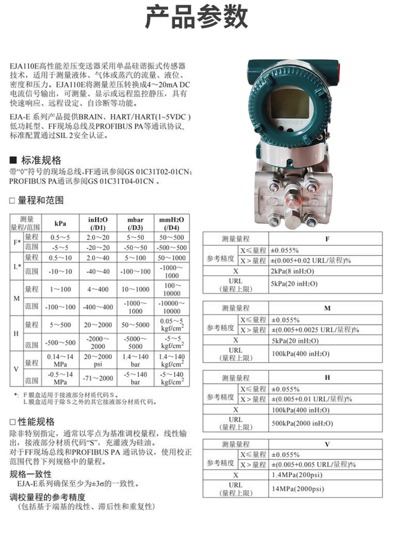 EJA橫河川儀壓力變送器530E110E氣液體油水傳感器溫度差壓變送器示例圖7